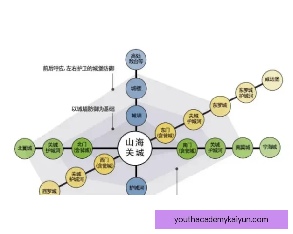 圣埃蒂安防守体系表现稳健，近期逐渐形成稳定战术框架。